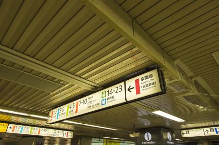 东京站导游指南免费版照片
