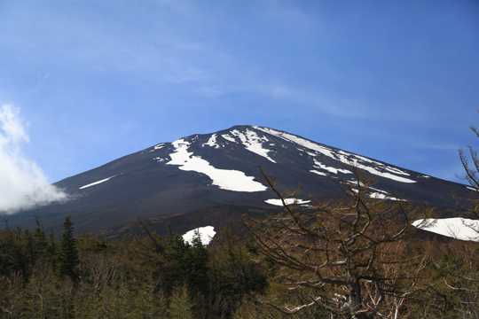 日本富士山景物图片
